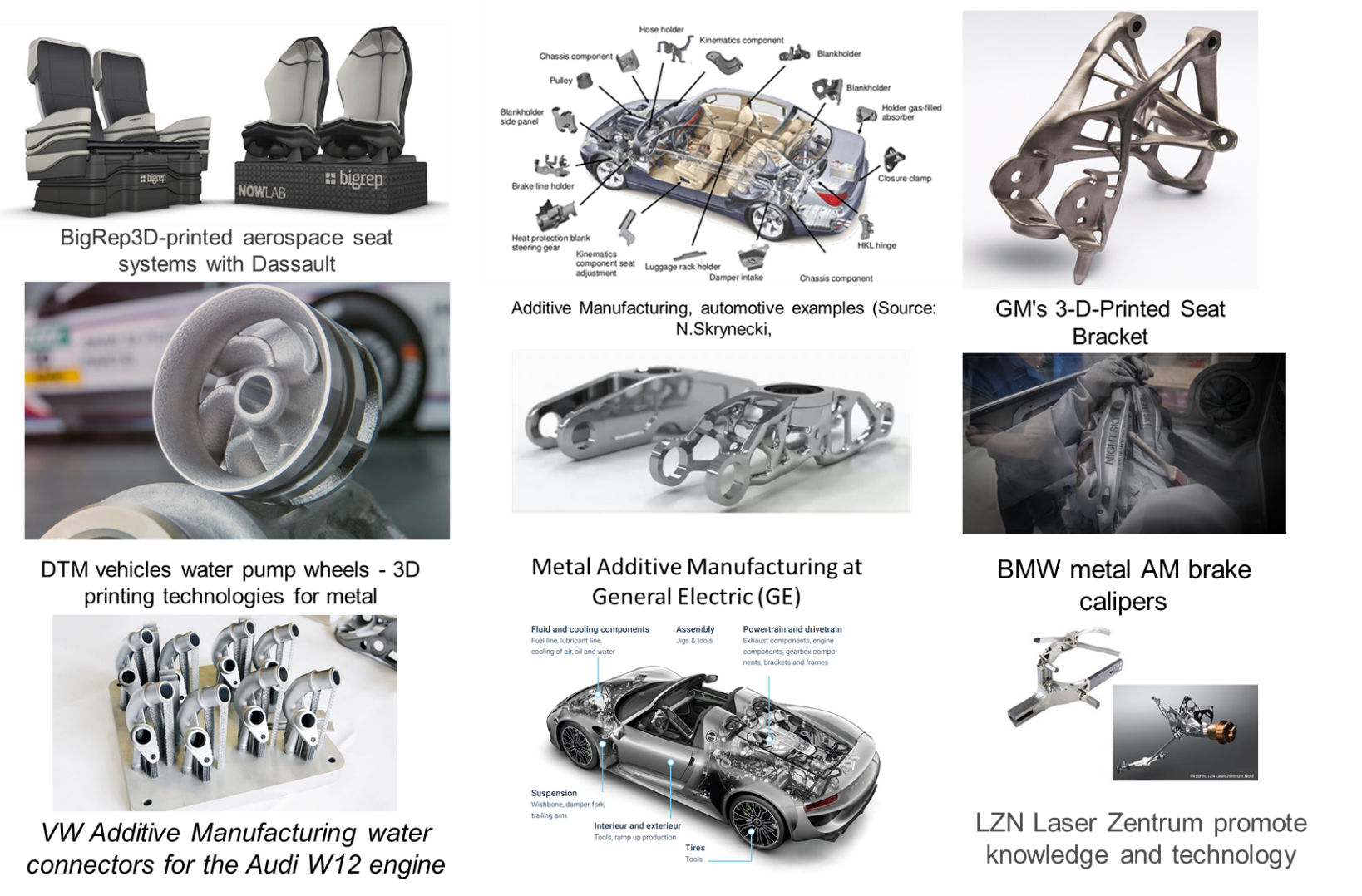 Car parts